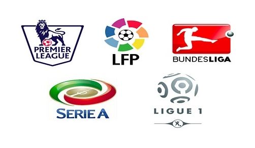 仅体现在比 仅体现在比